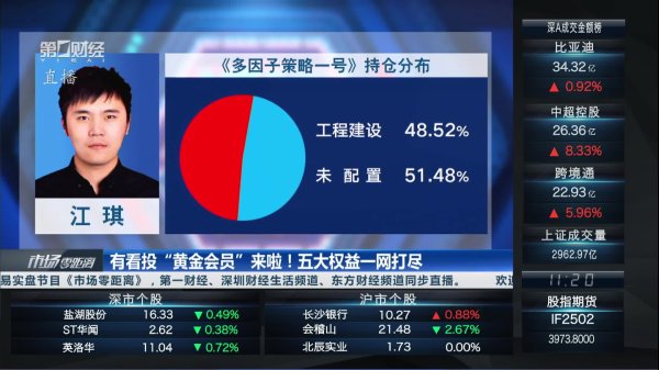 股票配资炒股平台 央行今日将开展4000亿元买断式逆回购操作 期限为6个月